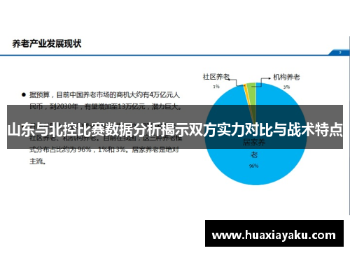 山东与北控比赛数据分析揭示双方实力对比与战术特点